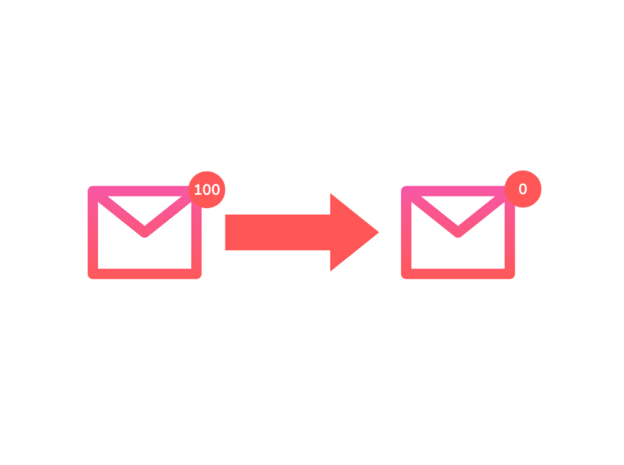 Inbox zero concept for law firms using outsourcing and smart tools