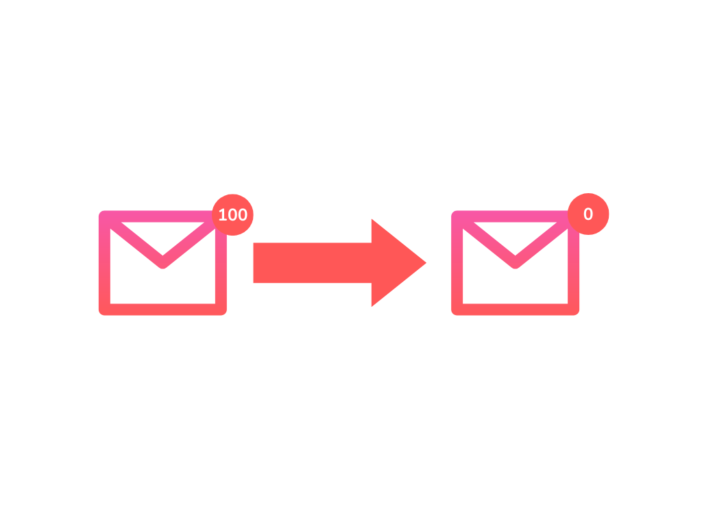 Inbox zero concept for law firms using outsourcing and smart tools